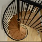 Realisation Spiral Effect